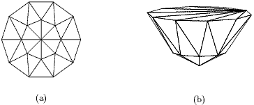 (a) триангуляция Делоне; (b) выпуклая оболочка поднятых точек